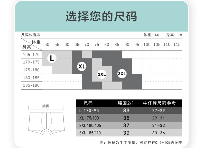 男士内裤尺寸表.jpg