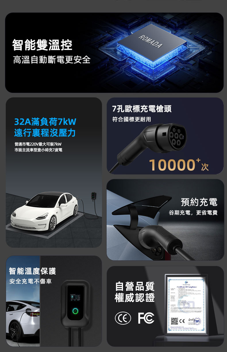 Type2 European standard charging station for home use, 7KW intelligent commercial cross-border wall-mounted charging station for new energy vehicles