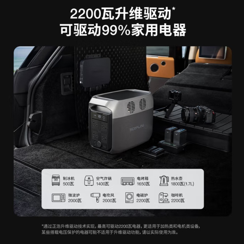 ECOFLOW正浩德DELTA3 1500户外移动电源1.5度电1800W应急德3 1500|undefined
