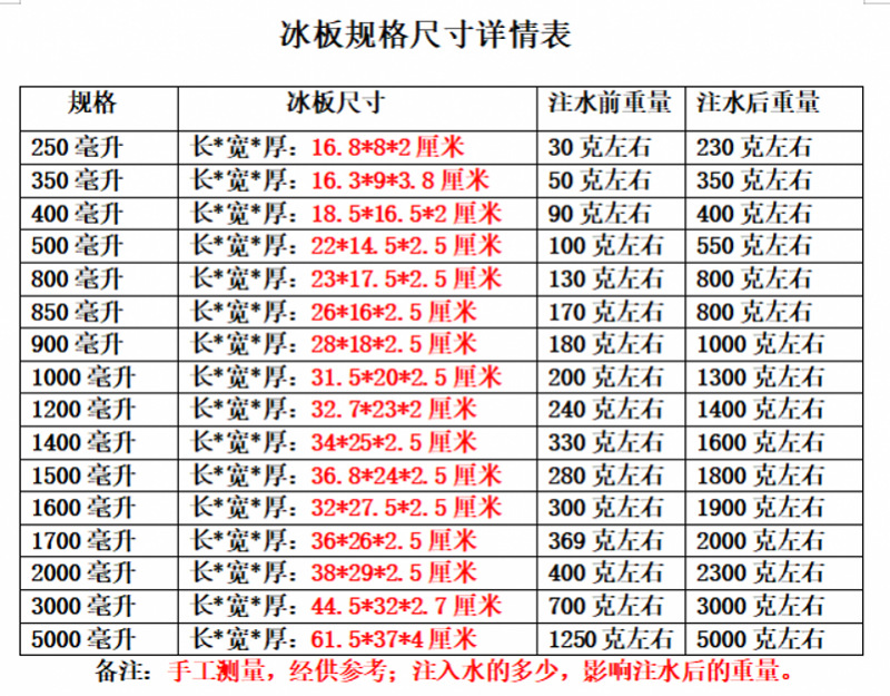 冰板尺寸表.png