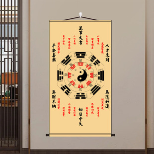 Auspicious Bagua Portrait Study Entrance Hanging Painting Living Room Decoration Calligraphy and Painting Corridor Sofa Background Wall Silk Scroll Painting