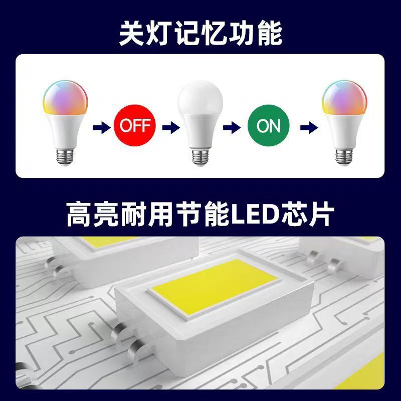 LEDカラフルな電球e27ネジ口プラスチックバッグアルミ電球RGBカラフルな変色リモコン記憶付き雰囲気ランプ|undefined