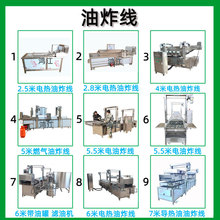 �u����ը�C朗lʽ  ��Ƭ��ը�C �i�������ը�O��S�ҿɶ����¿�