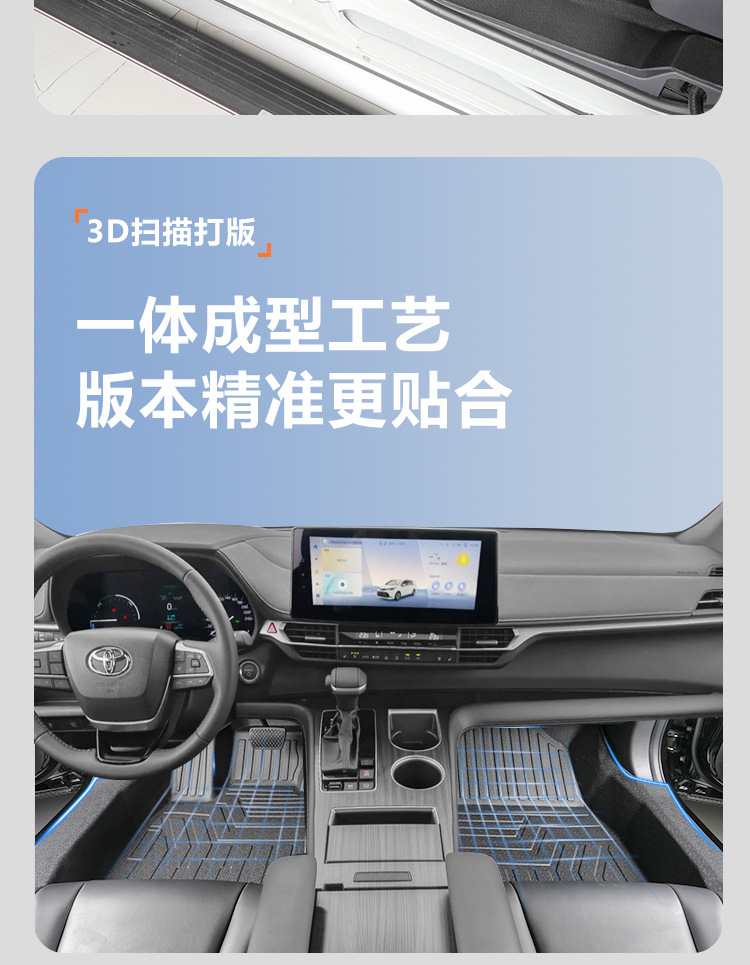 Suitable for Toyota Sienna Tpe Floor Mats, Seven-Seater Specific, Full Coverage, 21-25 Model Sienna Car Floor Mats
