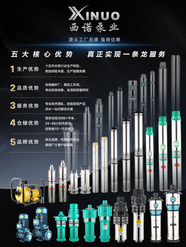 产品全家福