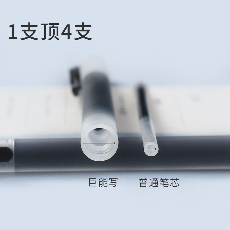 Jumen Neutral Pen, Ballpoint Pen, Large Capacity, Black, Blue, Red, Water-based Pen, Carbon Pen, Student Stationery Wholesale