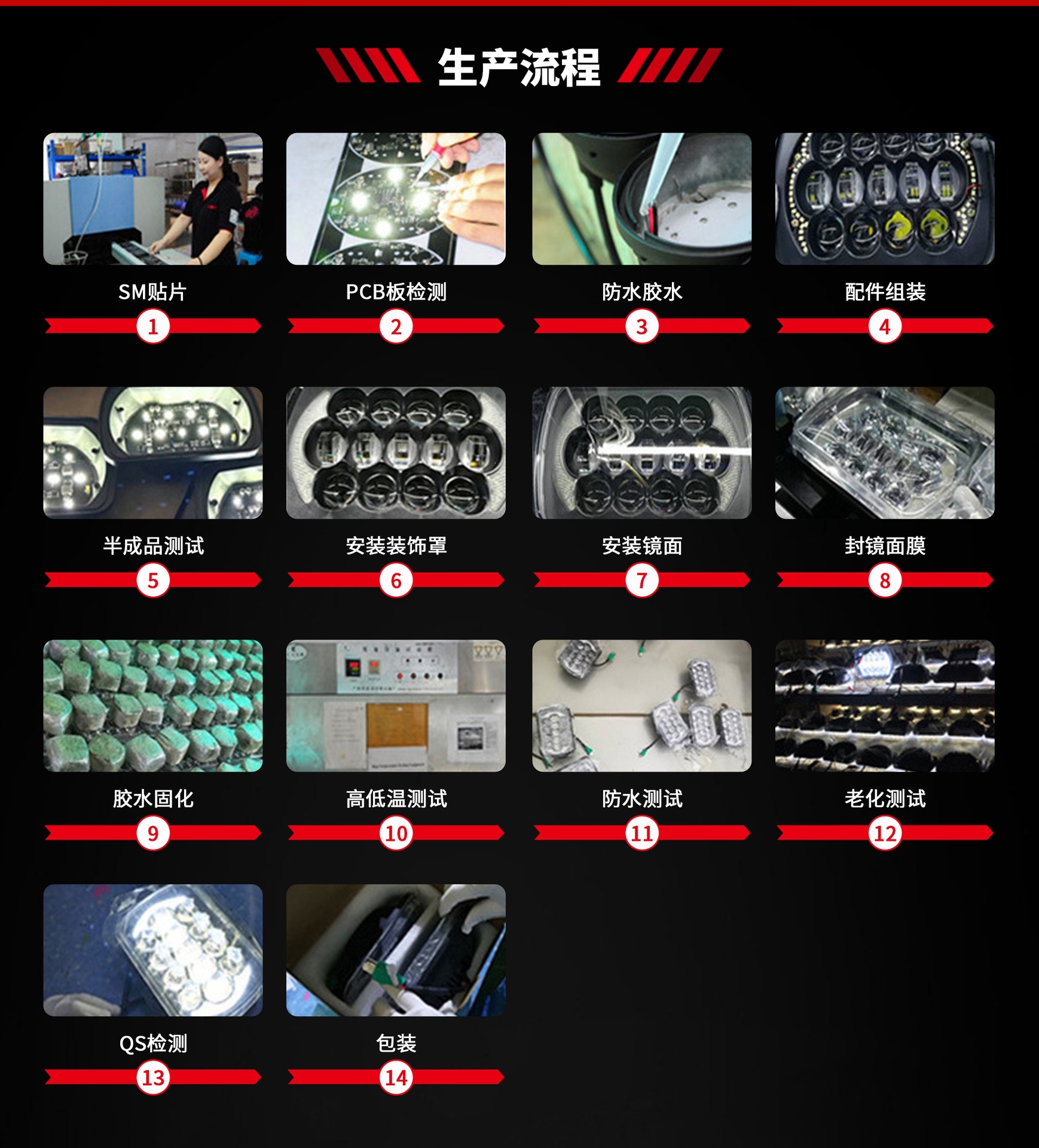 Motorcycle LED spotlights are suitable for use as high beam lights, driving lights, LED fog lights, and external auxiliary lights for motorcycles and electric vehicles
