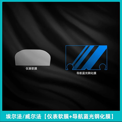 Protection 40 Series Central Control, Car interior film - right-hand-drive-alpha-wellfa-instrument-soft-film-navigation-blue-light-tempered-film