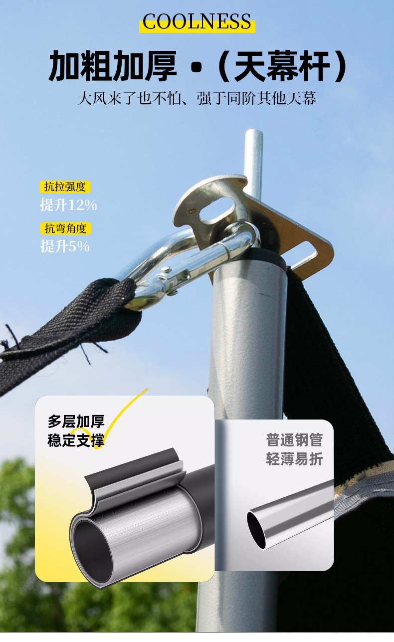 Outdoor Vinyl Canopy for Camping on the Beach, Rainproof and Sunshade, Portable Oxford Cloth Sunshade