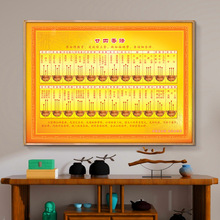 结缘观音24香谱图挂画解二十四香火烧香图解挂图装饰画壁画带画框