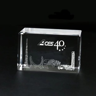 2023���¿����Q���B��ģ�͔[�� ����YƷ�[��