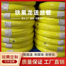 ˮ��Ᵽ���������z���ط����ͽz���X��ʯī�����F���������ͽz��