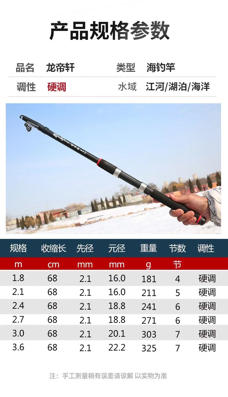 bff6bca430e30909e524115fdff9a1