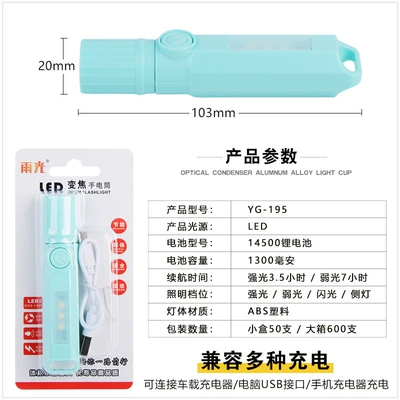 and the Elderly Portable Lighting – UV fənərlər