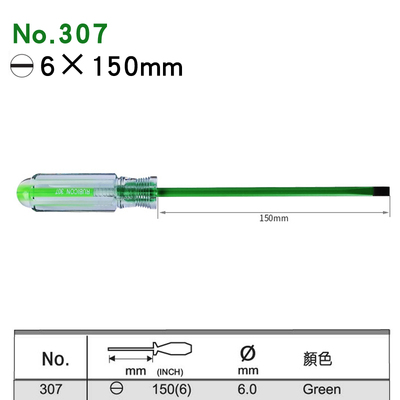 Robin Hood (RUBICON) tornillo de cerámica de color magnético, undices, destornilladores eléctricos 301 302 para el hogar