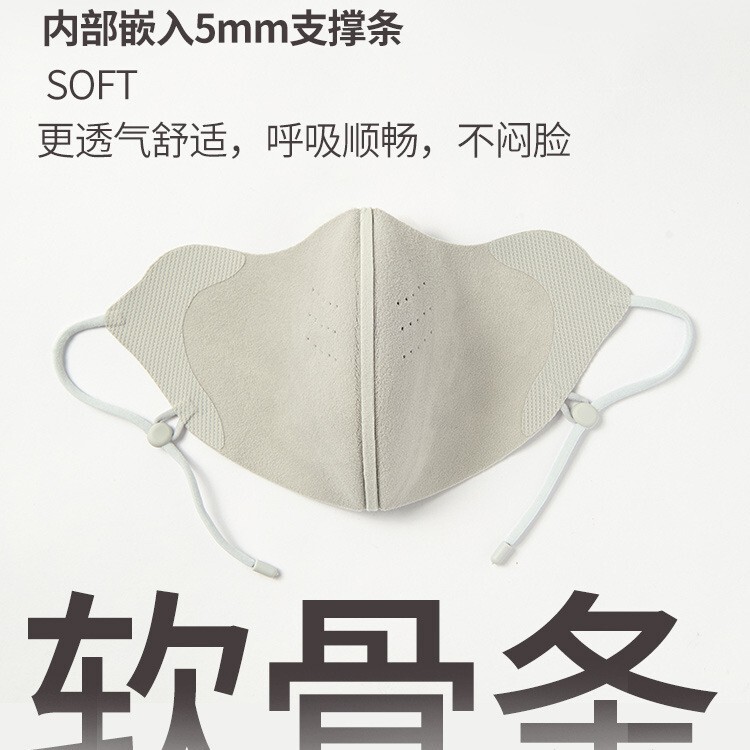 防风防寒保暖戴眼镜不起雾3D立体加绒加厚冬季2025新款高颜值口罩|undefined