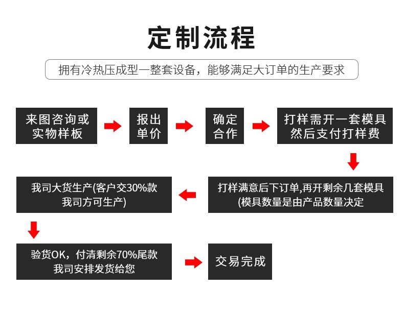 e63ad2db0d59fa03c481f1b7b6365b