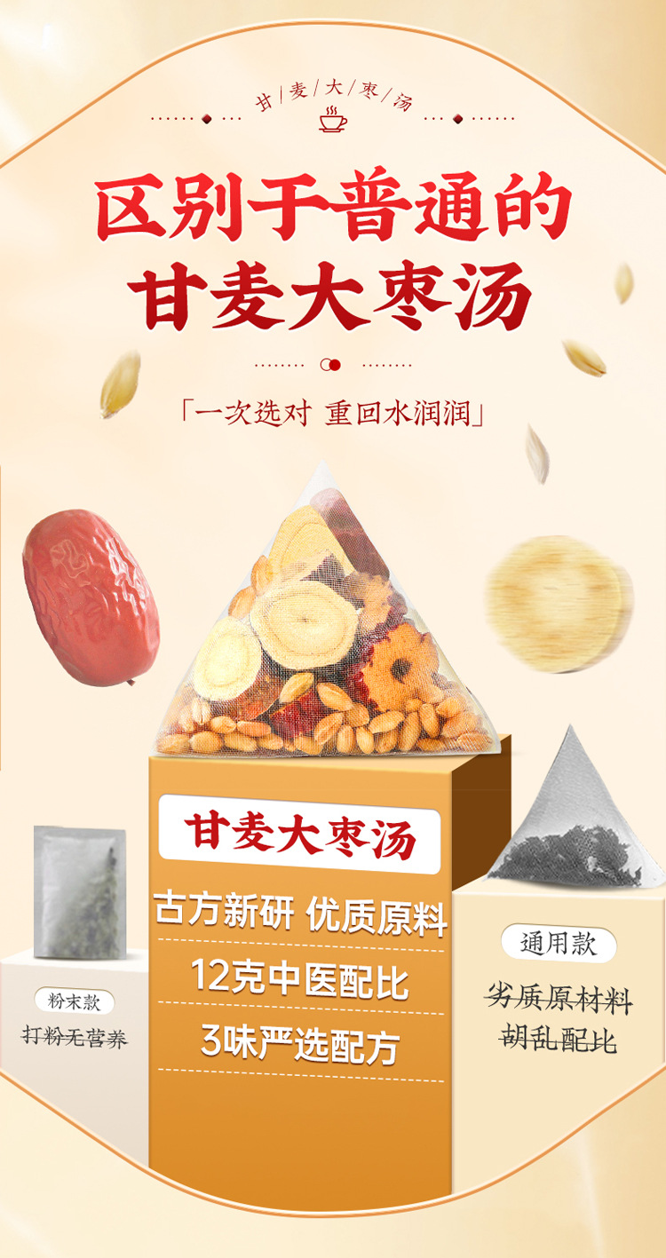 Gan Mai Da Zao Tea Triangle Tea Bags Licorice Jujube Barley Wellness Brew 120g quality and texture