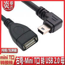 ���^mini USB OTG������ T�Ϳ�܇�dMP3�D�Q����܇��܇ӛ䛃xU�P��