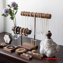 �nʽ���Ҍ�ľ���չʾ���������朒������Ʒ�ꙻ����̨�[��