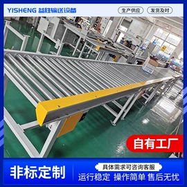 输送机;传动链;网带