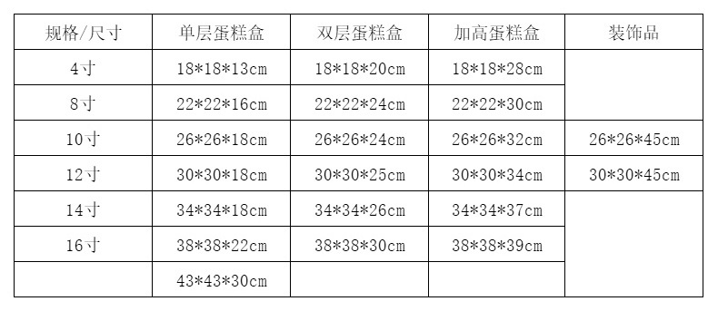 厂家批发透明蛋糕盒6 8 10 12寸生日蛋糕盒PET三合一烘焙包装盒子详情14