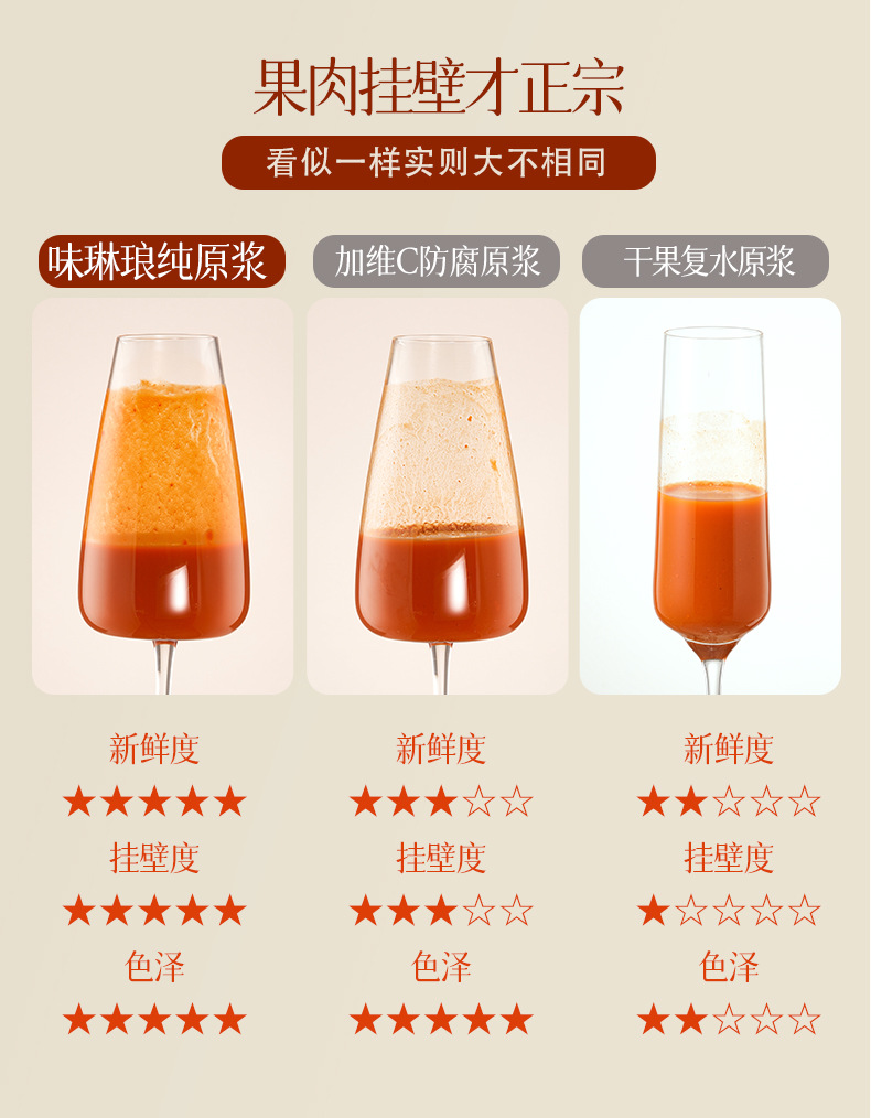 American Ginseng Astragalus Polygonatum Goji NFC Herbal Drink 500ml Ready to Drink specifications