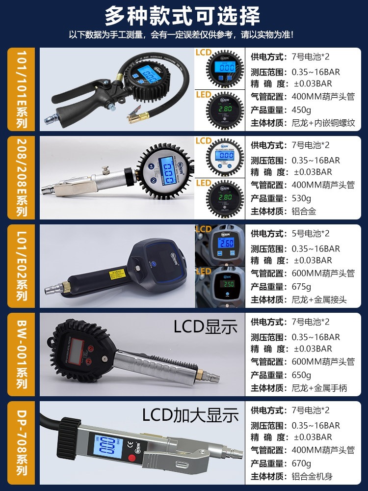 Suitable for car tire inflation pressure gauge, digital tire pressure display, air inflating gauge, tire pressure gun, electronic inflating gauge
