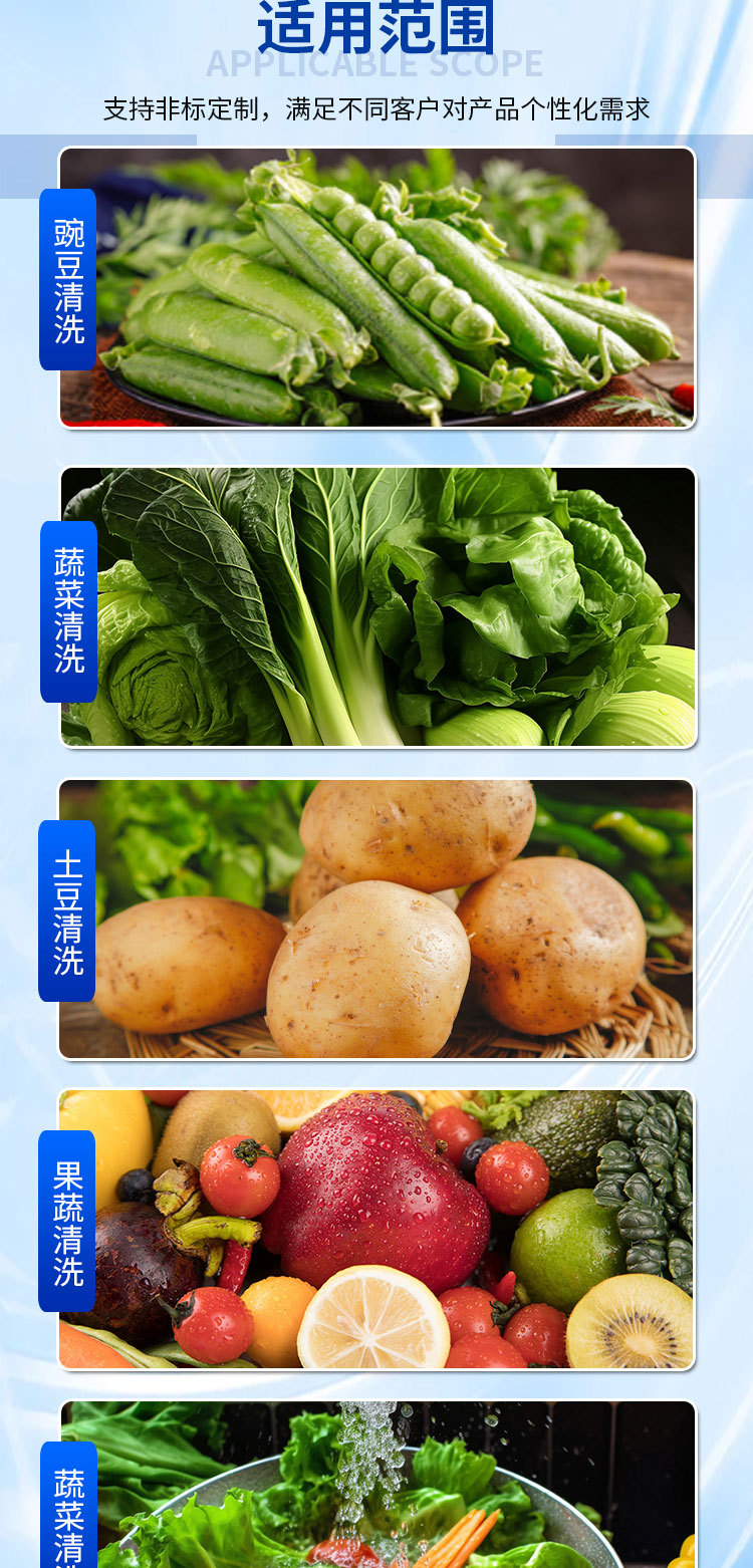 气泡清洗机详情页_07.jpg