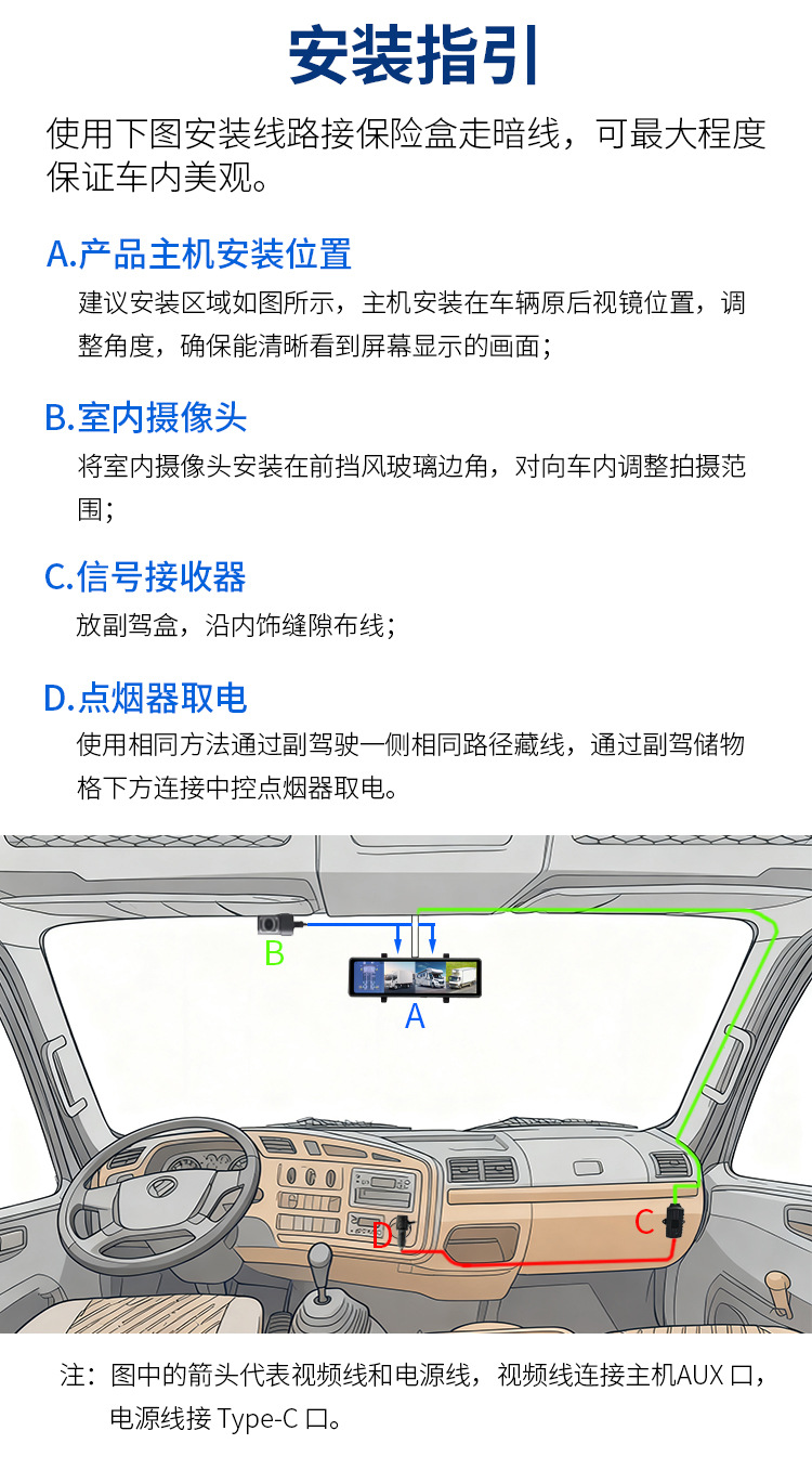 Anrui Chuang truck tire pressure and hub temperature monitor, external high-precision large screen, 2026 new model, specifically designed for six-wheeled light trucks