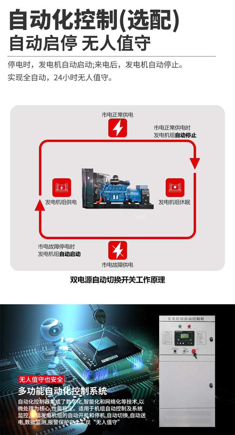 7全自动控制