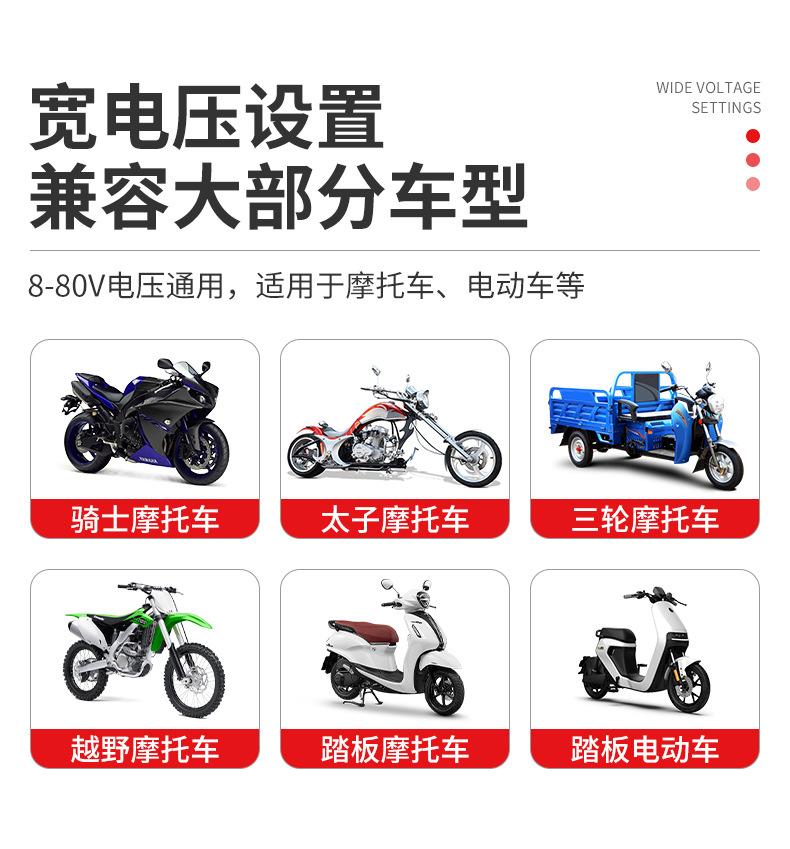 Factory direct supply electric motorcycle LED built-in motorcycle refit lights far and near adjustable bright flash four-sided car