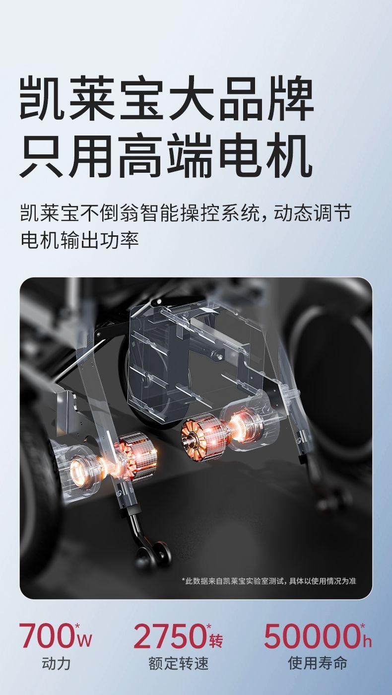 German Kalaibao electric wheelchair is intelligent, fully automatic, requires no installation, is foldable, and is a mobility aid for the elderly and disabled with a reclining backrest