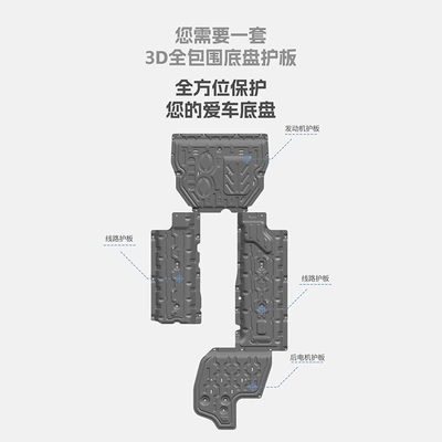 Suitable for Beijing BJ30 underbody Underbody protection plate/engine baffle