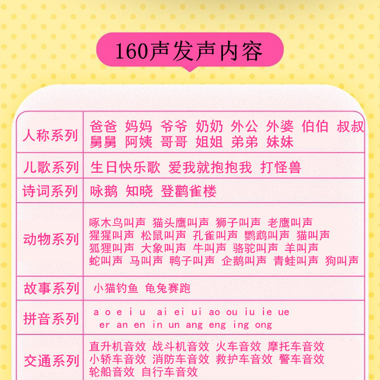 Inteligente Yi Tian Barbie muñeca caja de regalo traje niña juguete regalo concierto hablar al por mayor princesa premio