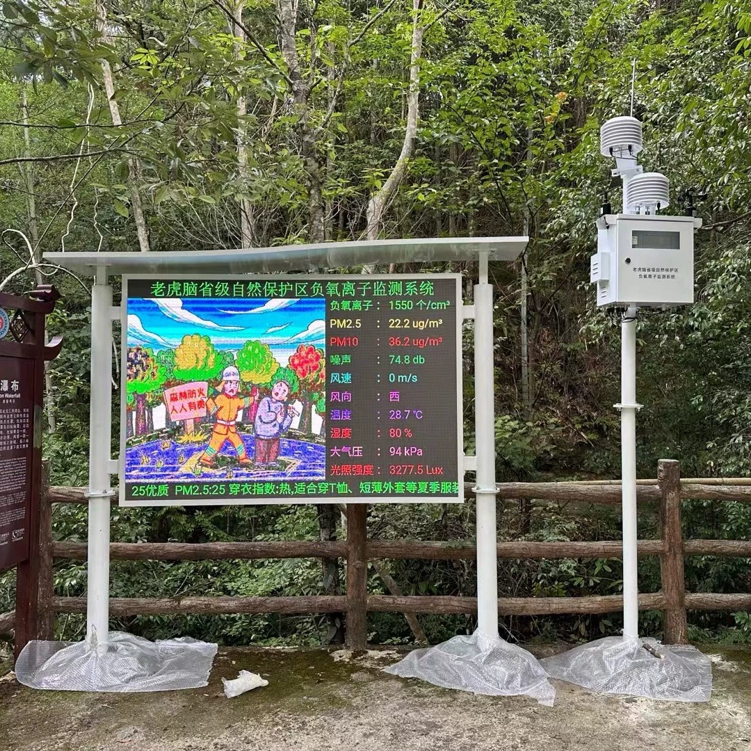 Экологические факторы окружающей среды Система мониторинга Интернета вещей