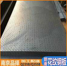 ��\�R���y��� �����l�ͺϽ𻨼y����F؛�Ј� ���͌���������ˮ