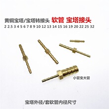 �S����2 3 4 5 6 7 8 10 9 10 13 15mm����ܛ�ܽ��^2mm�������^