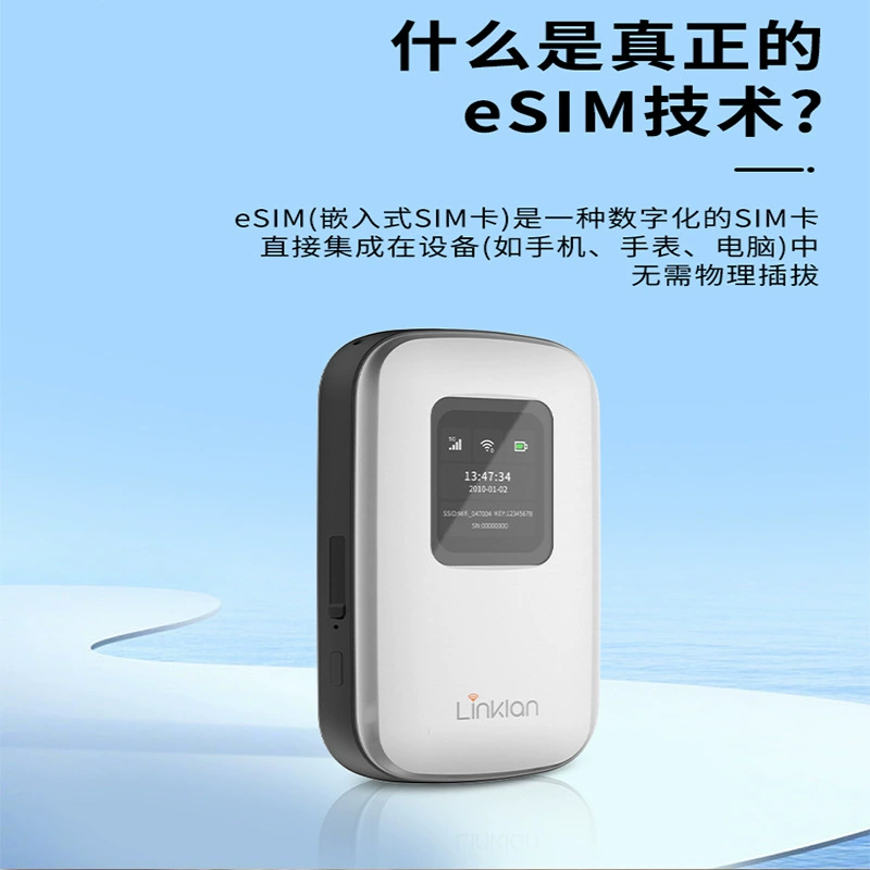 Портативный eSIM Wi‑Fi, виртуальная карта, глобальный частотный диапазон, универсальный портативный 4G беспроводной модуль для доступа в интернет