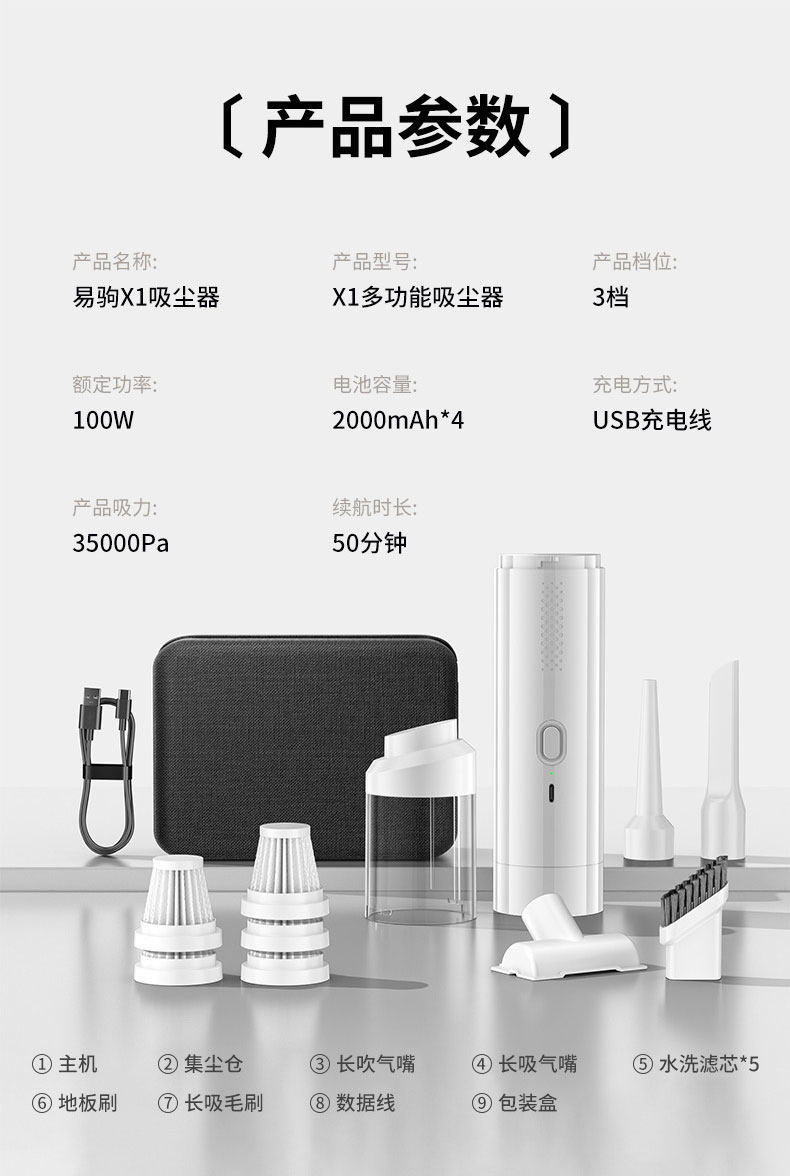 Car vacuum cleaner, cordless, handheld, with strong suction power, 5-in-1 function, 2026 new model, multi-functional, high-power, for both car and home use