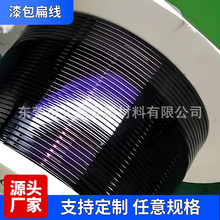 ����X�⾀AIW-220�ȼ���ƽ����� 늿���׃����늙C�ìF؛����