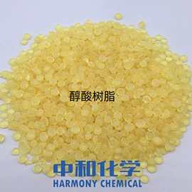 其他生物化工;其他活性剂;其他合成树脂