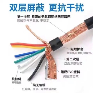 Llrvvp Pure Copper Shielded Signal Cable 2-Core 3-Core 4-Core 5-Core 6-Core 0.5/0.75/1.0/1.5/2.5 Flat