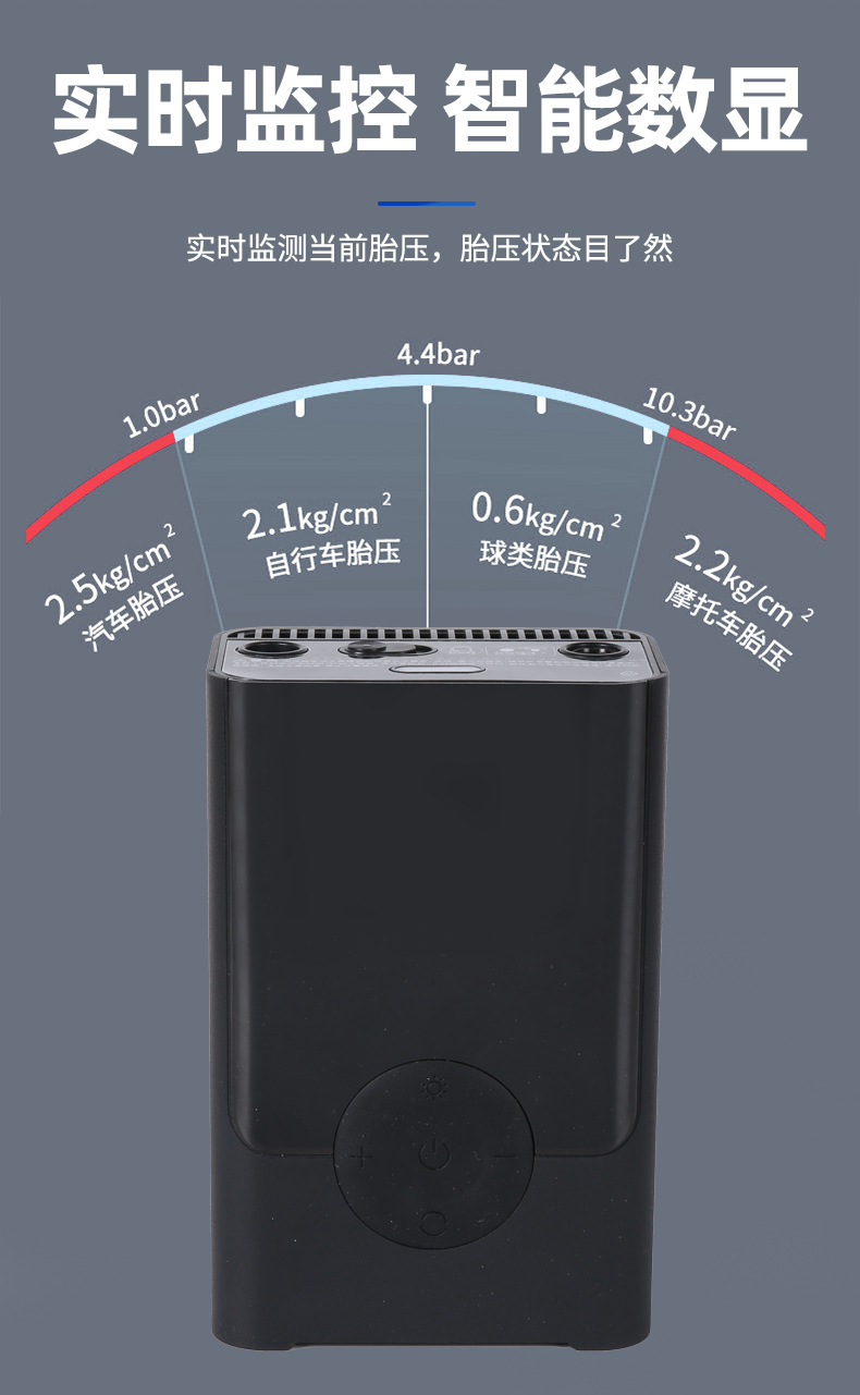 Wireless car air pump, portable air pump, emergency power supply, all-in-one machine, electric car tire inflator