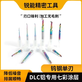 钻头;铣刀;铣削刀片