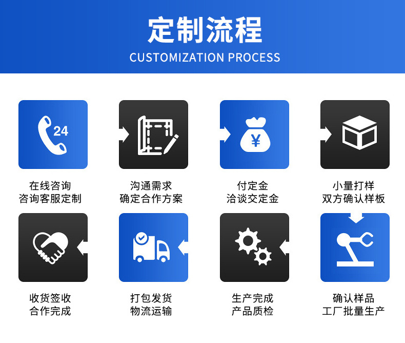 东莞市高锐磨料磨具有限公司-主推1-详情_09