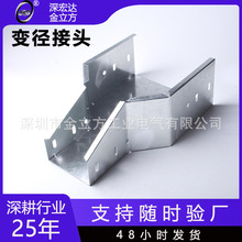 ���Ƙ��������^����ֱͨ��ͨ�ߵ͏��^���������