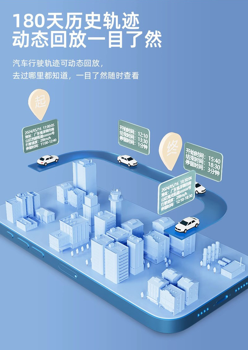 Tuqiang Online Car Obd Locator Tracker Anti-Theft Gps Device Vehicle Intelligent Positioning Factory Gps Positioning
