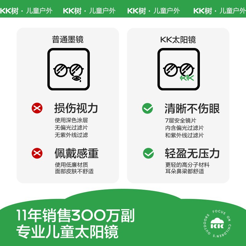 KK árbol gafas de sol para niños y niñas gafas de sol polarizadas a prueba de rayos UV gafas de sol de protección ocular para bebés 2024 Nuevo
