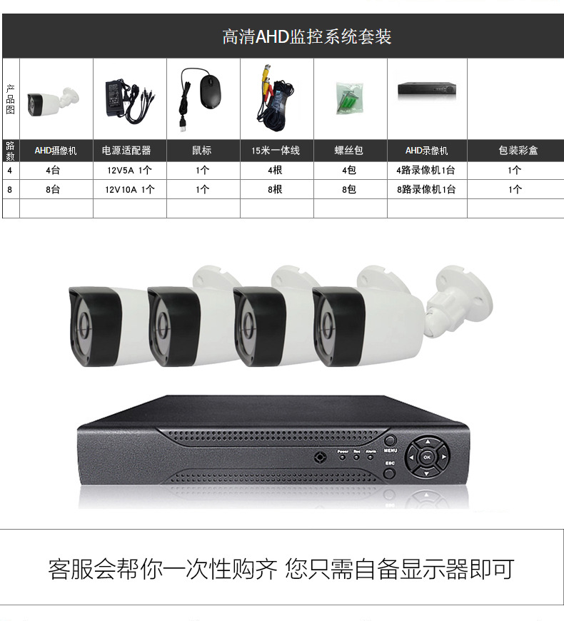 AHD surveillance kit, HD 1080P, 4/8 channel DVR, infrared